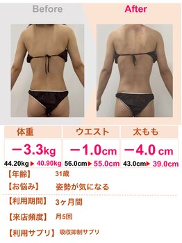 スリムステーション 高槻駅前(Slim Station)/姿勢改善！