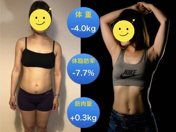 エムビーエルフィットネス 本陣亀島店(MBL.fitness)/お客様の変化【30代女性】