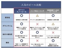 アイ(ai)