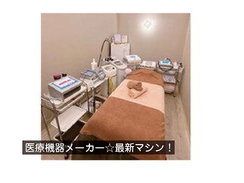 ビオハーヴェスト 水戸本店(Bio Harvest)/美容機器メーカー☆最新マシン!