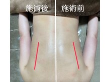 ハートランド(HEARTLAND)/後ろ姿みたことありますか？