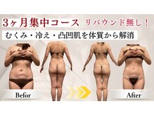 ビューティーマックス エースタジオ(Beauty MAX Astudio)