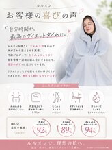 ヨサパーク オリ 境町店(YOSA PARK oli)/お客様の喜びの声/温活/短期集中