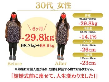 整体院オアシス(Oasis)/ダイエット実績｜30代女性