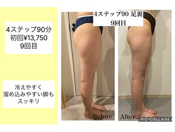 ハピネス(HAPPINESS)/4ステップ90分足裏　9回目