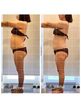 プリューム(PLUME)/◎人気No.1◎リンパ150分コース