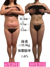 タマンサリ(Taman Sari)/30代からの本気痩せサロン