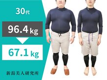 新潟美人研究所/このままだと死ぬよ！って言われ