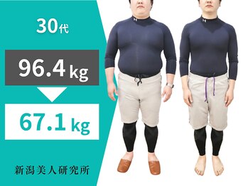 新潟美人研究所/このままだと死ぬよ!って言われ