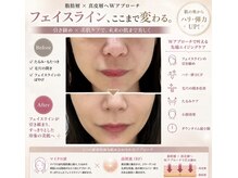 UBメディカルサロン