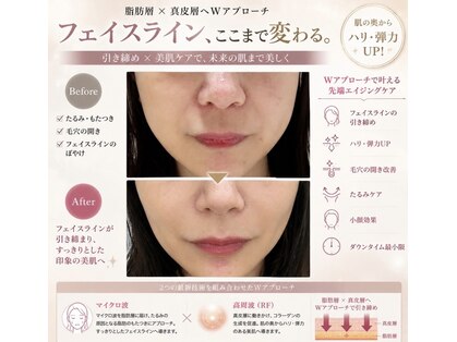 UBメディカルサロンの写真
