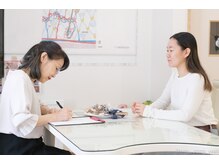 ブルースター(Blue Star)/アフターカウンセリング