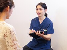 ABC整体スタジオ 銀座/整体施術前カウンセリング
