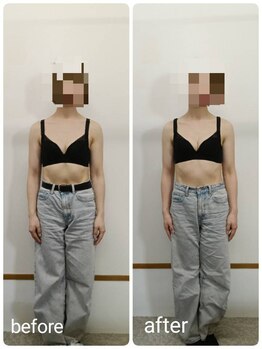 ククナ 長岡西店(KUKUNA)/バストケアコース