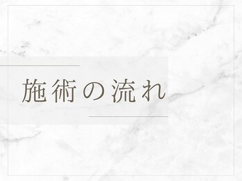 ヨサパーク ラウレアボディ 昭島店(YOSA PARK Laule'a Body)/施術の流れ