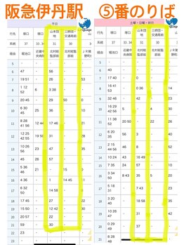ことり/阪急伊丹駅からの行き方