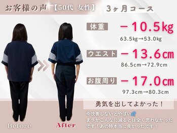 整体院ルーツケア/50代 3ヵ月ダイエット(痩身)成果