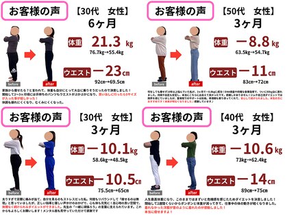 わかば整骨院の写真