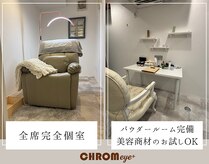 クロム アイプラス 狭山 入曽店(CHROM eye+)