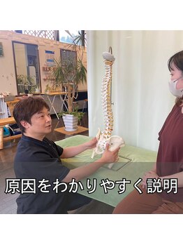 やまうら整骨院/姿勢検査で見極める