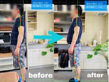 悠然堂整骨院 上牧院/