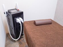 全身脱毛・VIOおしり脱毛のための完全個室も完備！［ヒゲ脱毛］