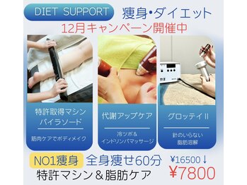 ダイエット サポート(DIET SUPPORT)