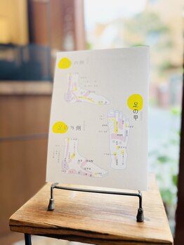 長閑(nodoka)/日々のケアに ◎