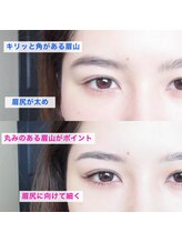 ブルーアイズトーキョー 学芸大学店(BLUE EYES TOKYO)/【顔印象の8割は眉毛で決まる】