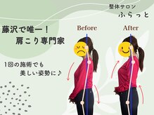 ふらっと 藤沢店