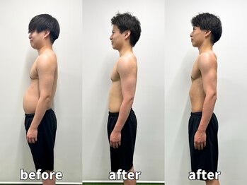 モア 札幌澄川店(MORE)/パーソナルジムMORE BeforeAfter