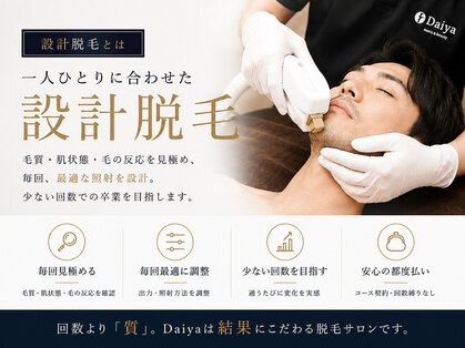 ダイヤ 名古屋中川区店(Daiya)の写真