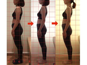 高専まえ整体院/骨盤矯正ダイエット