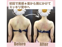 スワン 新栄店(SWAN)/初回で実感！結果満足度◎