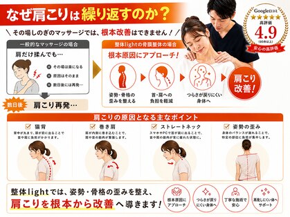 整体ライト 八事店(整体LIGHT)の写真