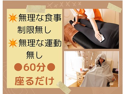 ヨサパーク モックス 堺東(YOSA PARK MOX)の写真