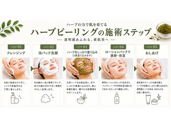 エステサロン アンジュール(Angelle)/ハーブのお手入れSTEP