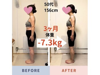 ナチュールフィット 宝塚店(Natur Fit)/156cm 50代 -7.3kg達成!