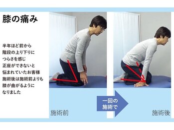 セルフケア整体 新宿店/