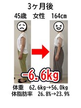 ウェルネ 二日市院/45歳　62.6kg→56kg