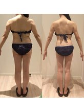 アユアランリンク 札幌店/F : 背面