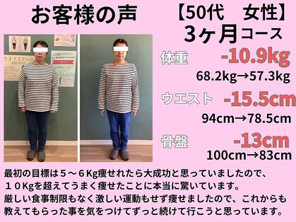 パンダ(Panda)の写真