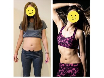 エムビーエルフィットネス 本陣亀島店(MBL.fitness)/お客様の変化【30代女性】