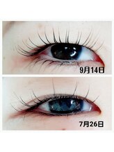 スリール(Sourire)/まつ毛美容液の効果