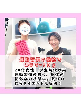 いのラボ 西区小新店/