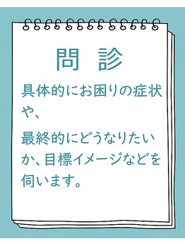 夙川つつい整体院/