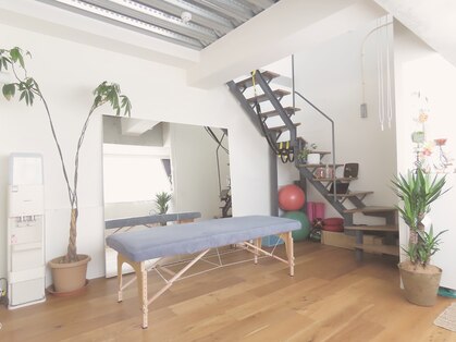 リビット 等々力(Rebit)の写真