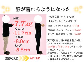 美バリ ビューティーサロン かたぎはら整骨院(美VARI)/40代ダイエット実績