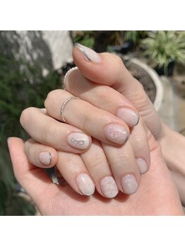 ラス 方南町駅前店(LATH)/おすすめデザイン