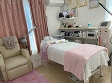 モデリ(Modelly)/＊内観＊